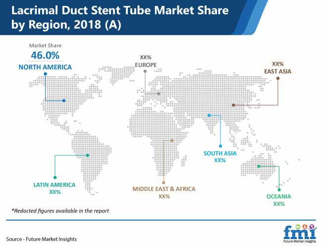 lacrimal duct stent tube market share by region