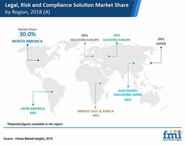 legal risk and comliance solutions market pr