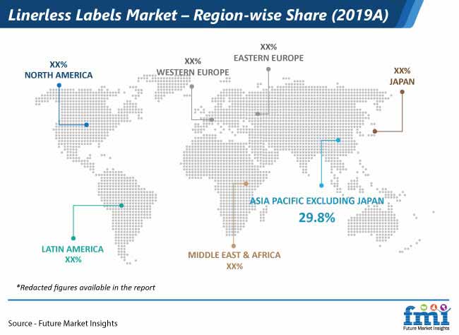 linerless labels market region wise share