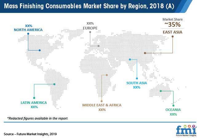 Mass Finishing Consumables Market Share By Region 2018 A mass finishing consumables market share by region 2018 a