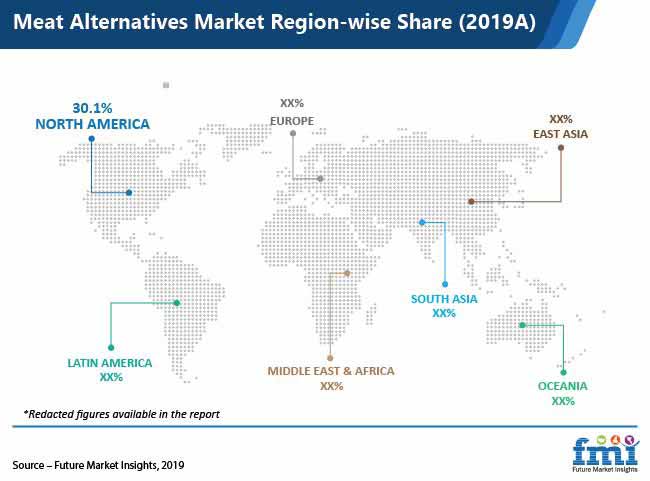 meat alternatives market region wise share pr