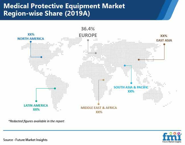 Medical Protective Equipment Market Region Wise Share Pr medical protective equipment market region wise share pr