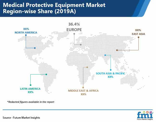 medical protective equipment market region wise share pr