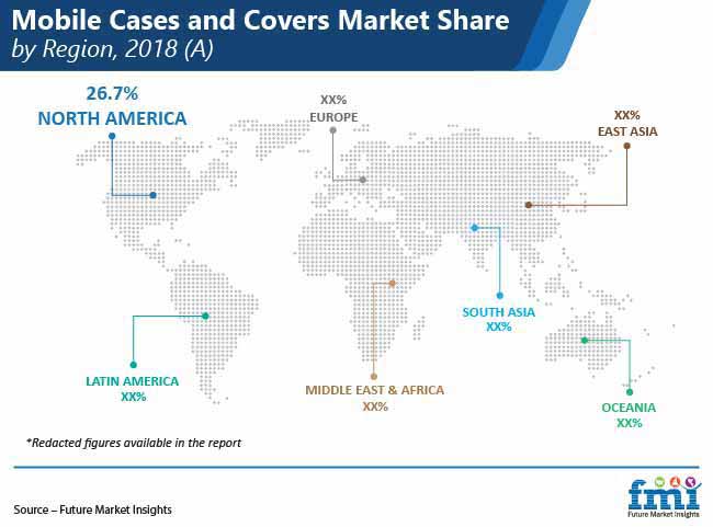 mobile cases and covers market share by region