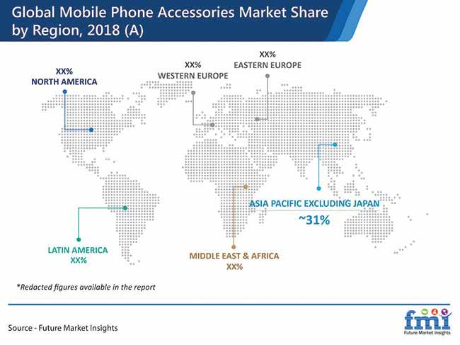 Mobile Phone Accessories Market Pr mobile phone accessories market pr