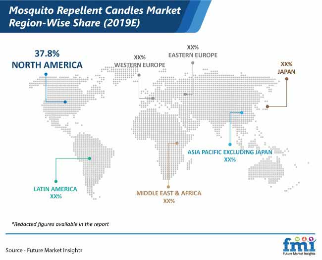 Mosquito Repellent Market Region Wise Share mosquito repellent market region wise share