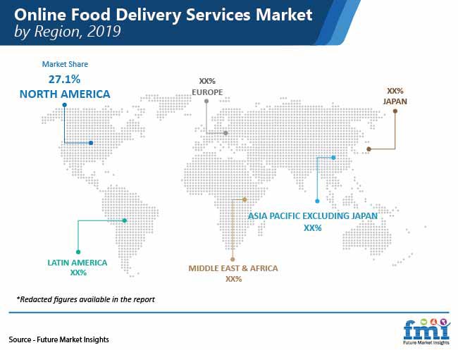 Online Food Delivery Services Market By Region Pr online food delivery services market by region pr