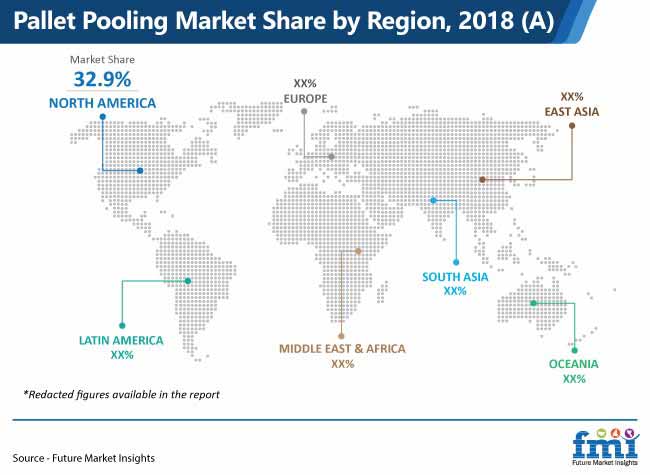 Pallet Pooling Market Share By Region pallet pooling market share by region