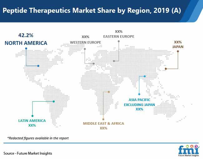 Peptide Therapeutics Market Share By Region Pr peptide therapeutics market share by region pr