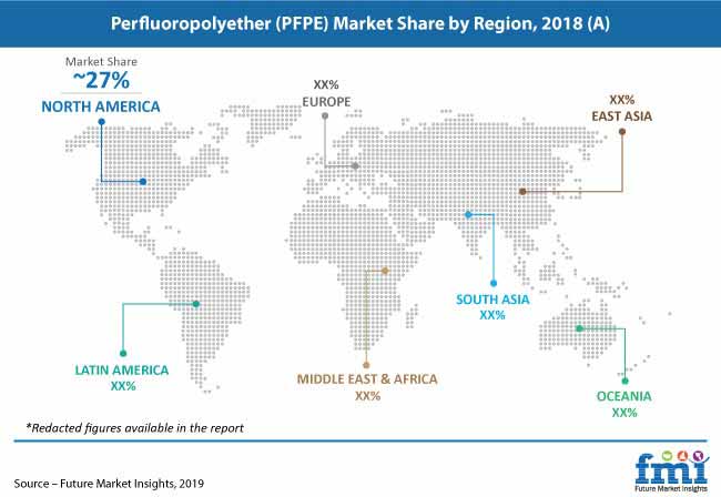 perfluoropolyether pfpe market pr