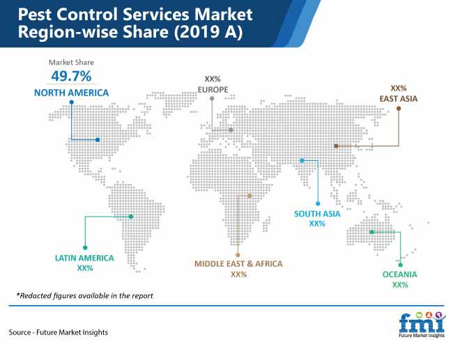 Pest Control Services Market Region Wise Share pest control services market region wise share