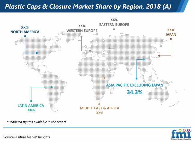 plastic caps and closures market share by region