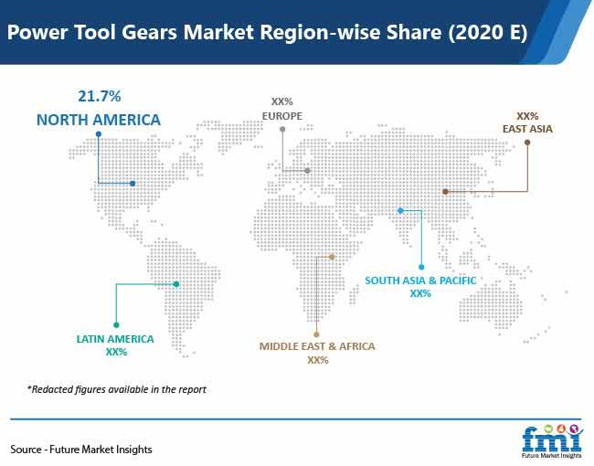 power tool gears market region wise share pr