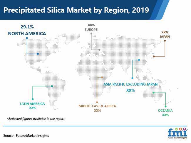 Precipitated Silica Market By Region Pr precipitated silica market by region pr