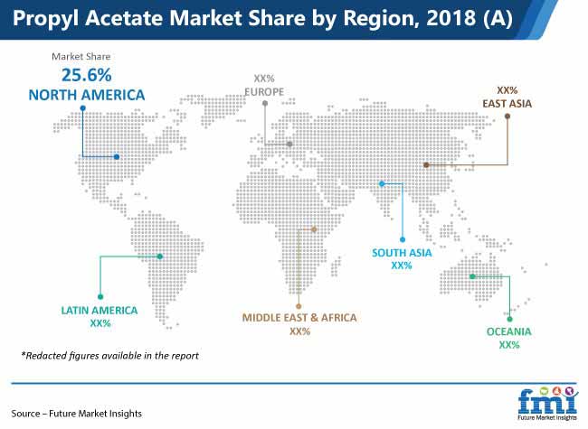 Propyl Acetate Market Share By Region propyl acetate market share by region