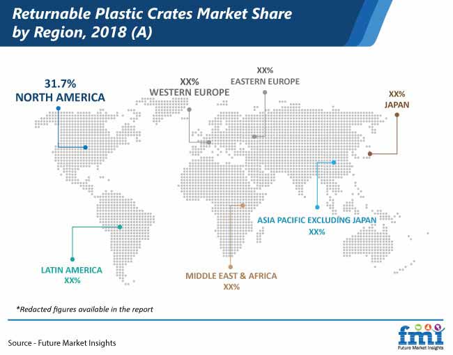 Returnable Plastic Crates Market Share By Region returnable plastic crates market share by region