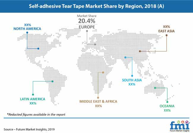 self adhesive tear tape market pr