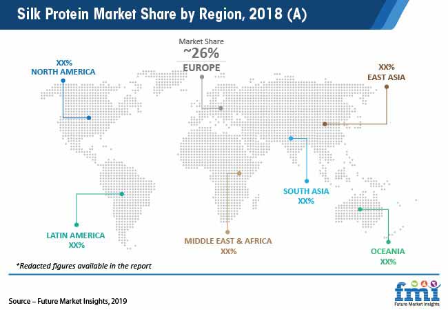 silk protein market share by region 2018 a pr