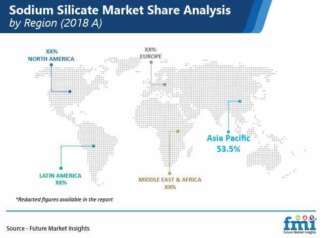 sodium silicate market share analysis by region pr