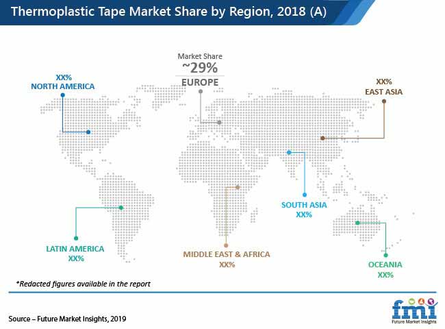 Thermoplastic Tapes Market Share By Region 2018 A Pr thermoplastic tapes market share by region 2018 a pr