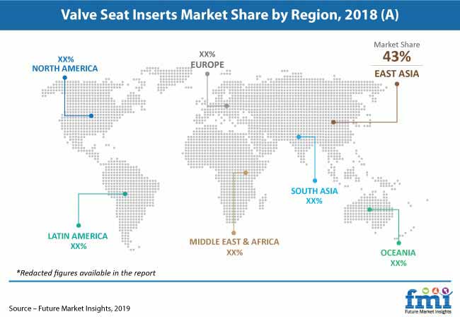 Valve Seat Inserts Market Share By Region 2018a Pr valve seat inserts market share by region 2018